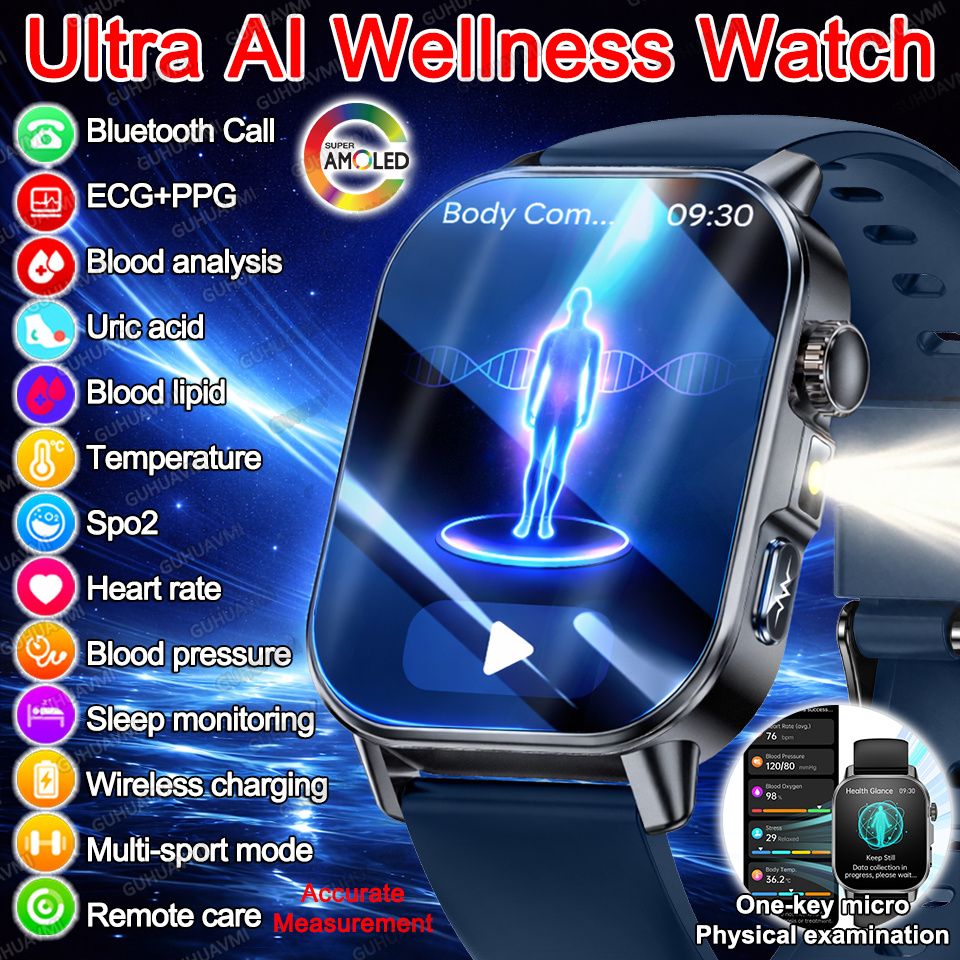 Health Wellness Definition - 2026 Ultra AI Wellness ECG+PPG Blood