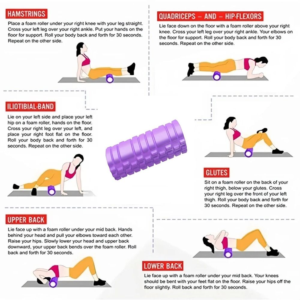 EVA Foam Fitness Back Roll Hig – обзор и цена Foam Roller Trigger Point