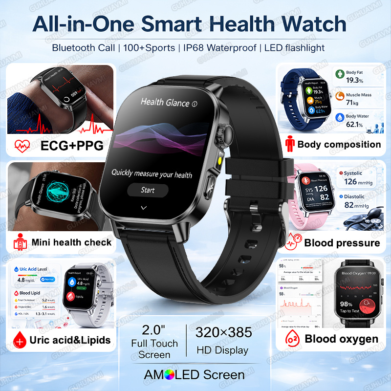 2026 Ultra AI Wellness ECG+PPG – обзор и цена Health Wellness Definition