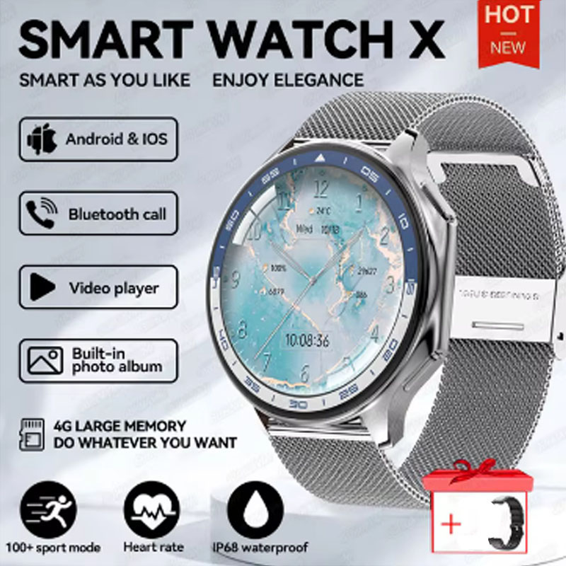 1.43 inch Big Screen Men Women – обзор и цена Xbody Health & Wellness Functional Integrative Medicine Office & Medical Spa Photos
